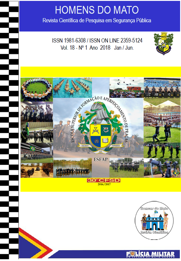 RHM - Homens do Mato - Revista Científica de Pesquisa em Segurança Pública - Mantida pela Polícia Militar de Mato Grosso (PMMT).